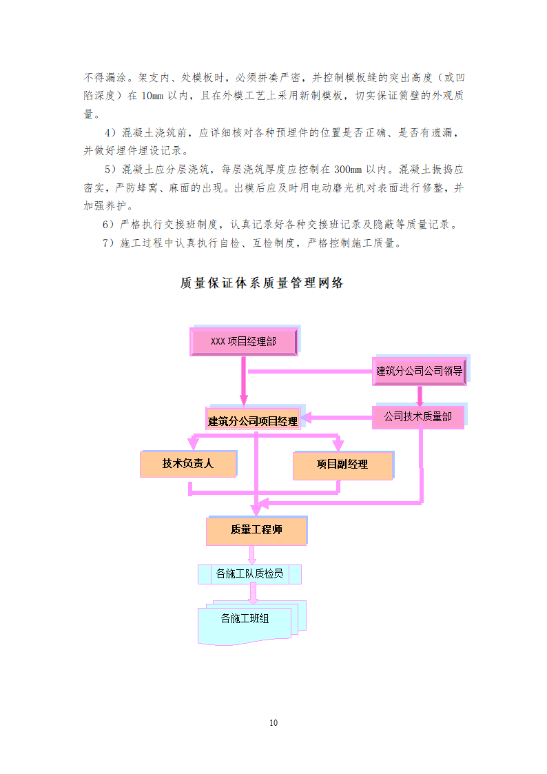 烟囱工程方案最终版文档.doc第10页