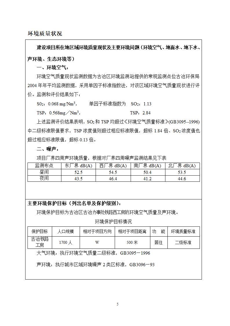 唐山某公司洗煤厂项目环境影响报告.doc第6页