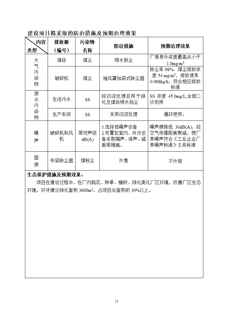 唐山某公司洗煤厂项目环境影响报告.doc第16页