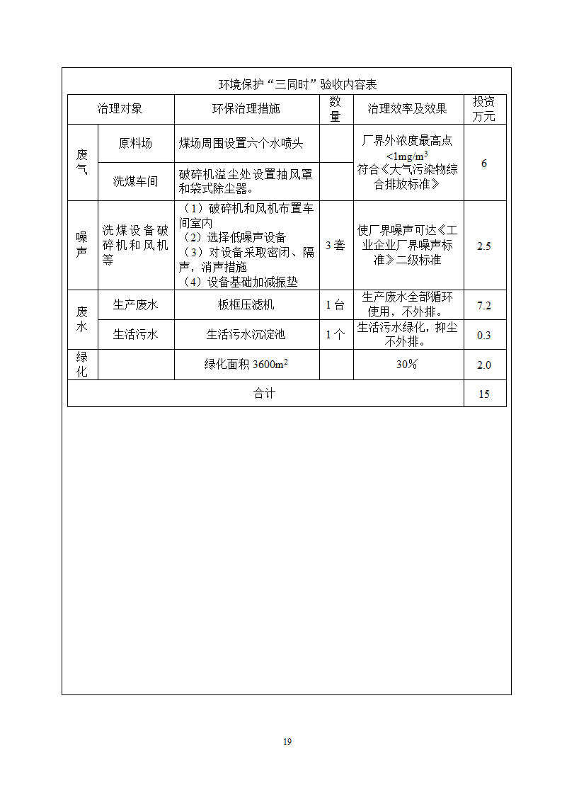 唐山某公司洗煤厂项目环境影响报告.doc第20页