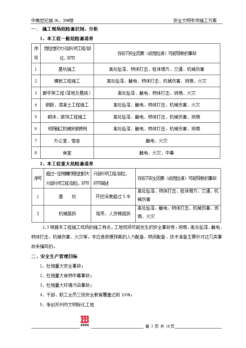 施工现场安全生产文明施工专项方案.doc第4页