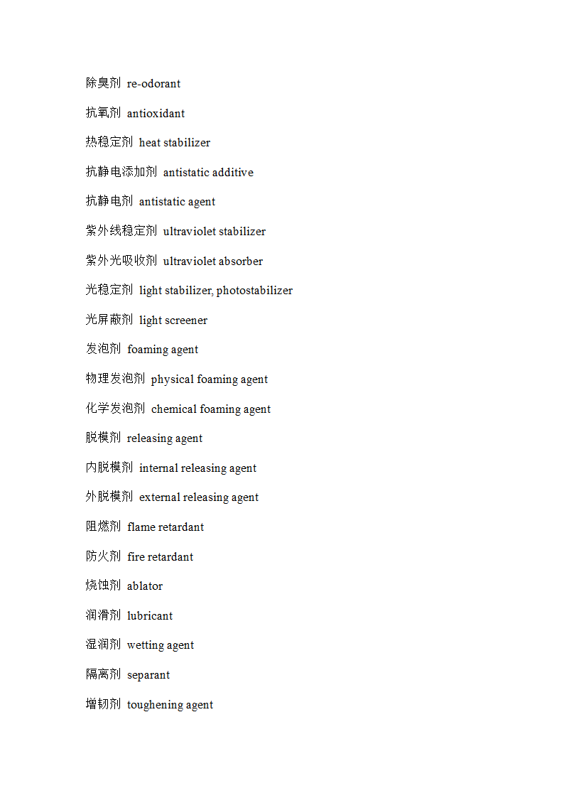 橡胶英语第11页