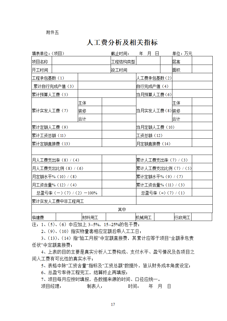 央企中建项目劳务管理办法.doc第17页