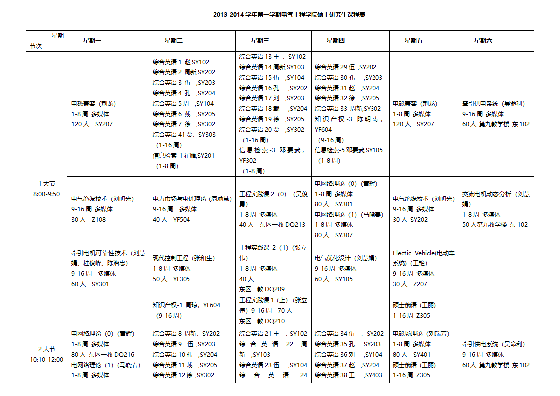 北京交通大学研究生选课表第1页