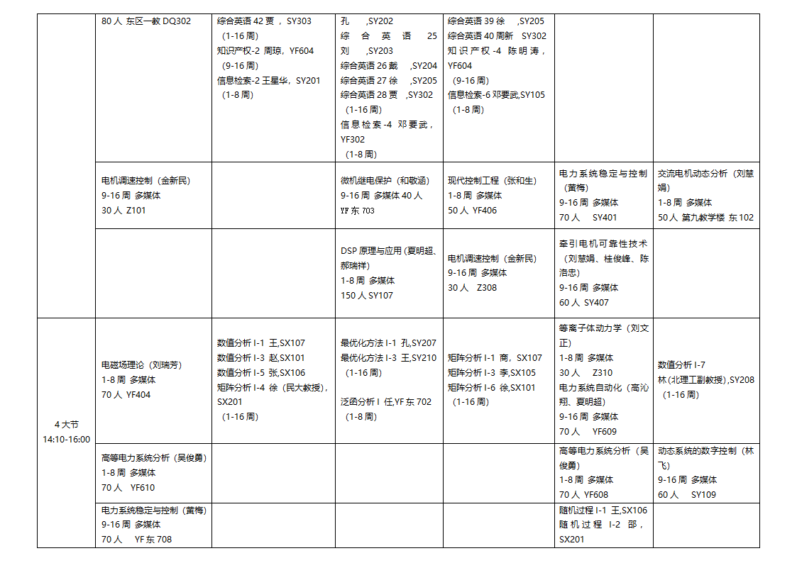 北京交通大学研究生选课表第2页