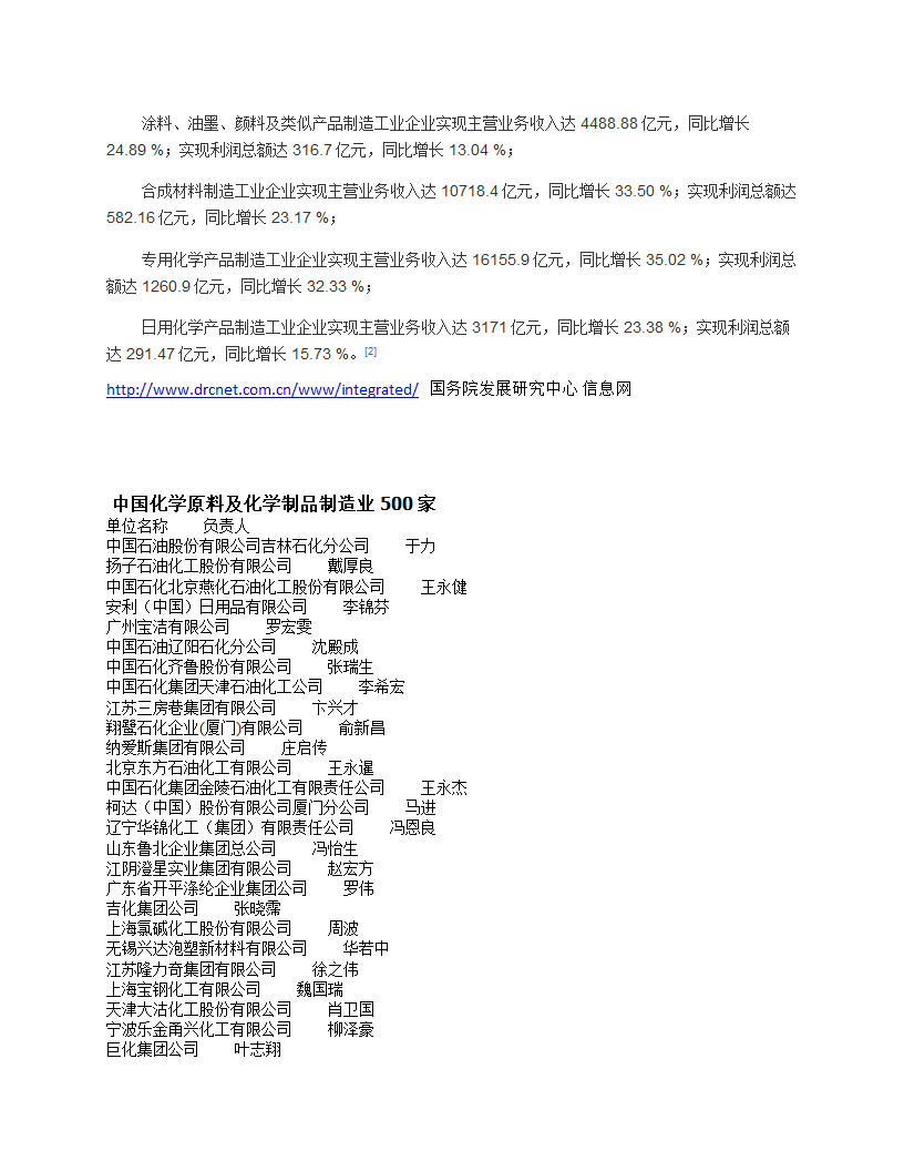 化学原料及化学制品制造业第5页