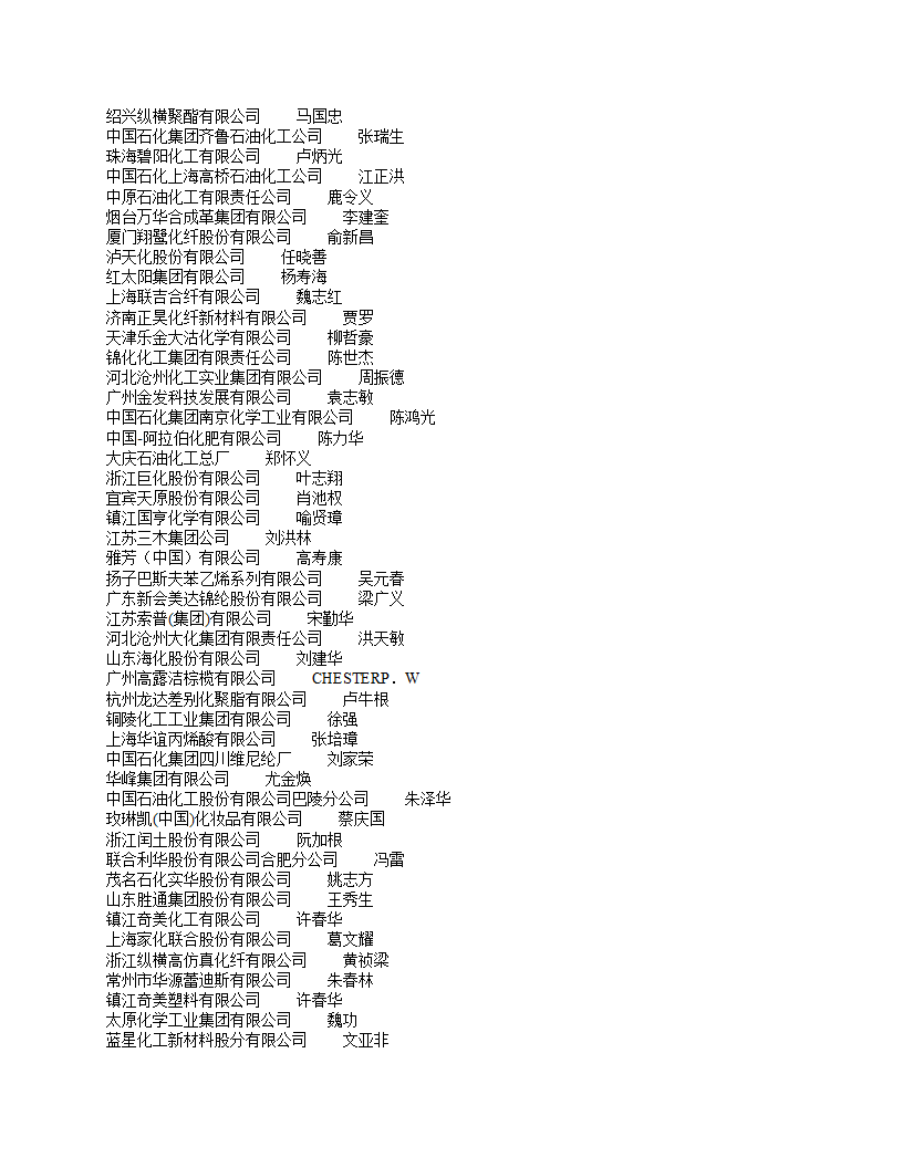 化学原料及化学制品制造业第6页