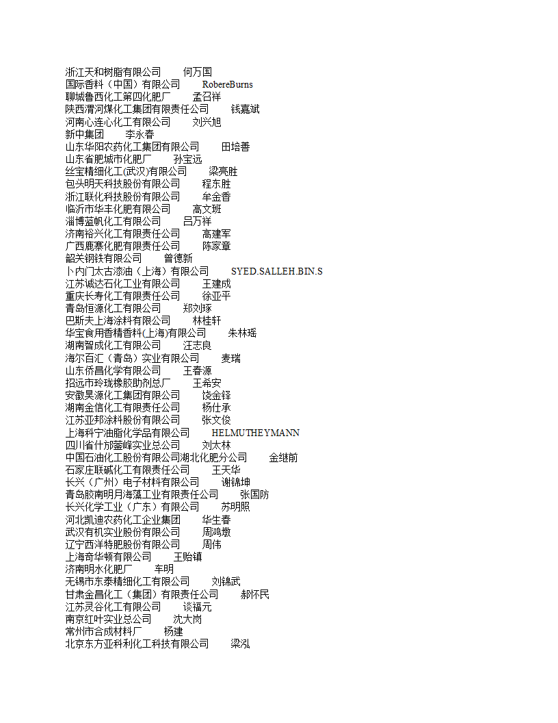 化学原料及化学制品制造业第12页