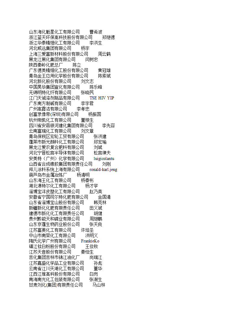 化学原料及化学制品制造业第15页