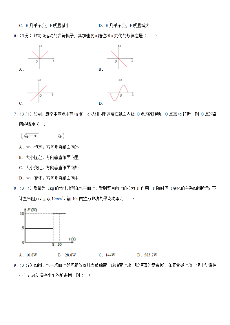 2022年上海市徐汇区高考物理二模试卷（Word版含解析）.doc第2页