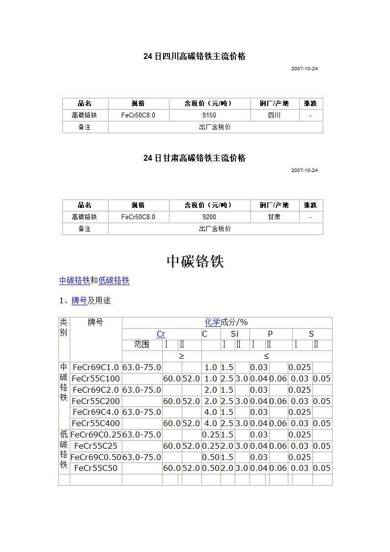 铬铁的生产工艺及硅锰工艺第2页