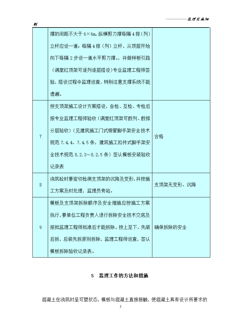 [分部分项工程]模板工程监理实施细则共16页.doc第7页