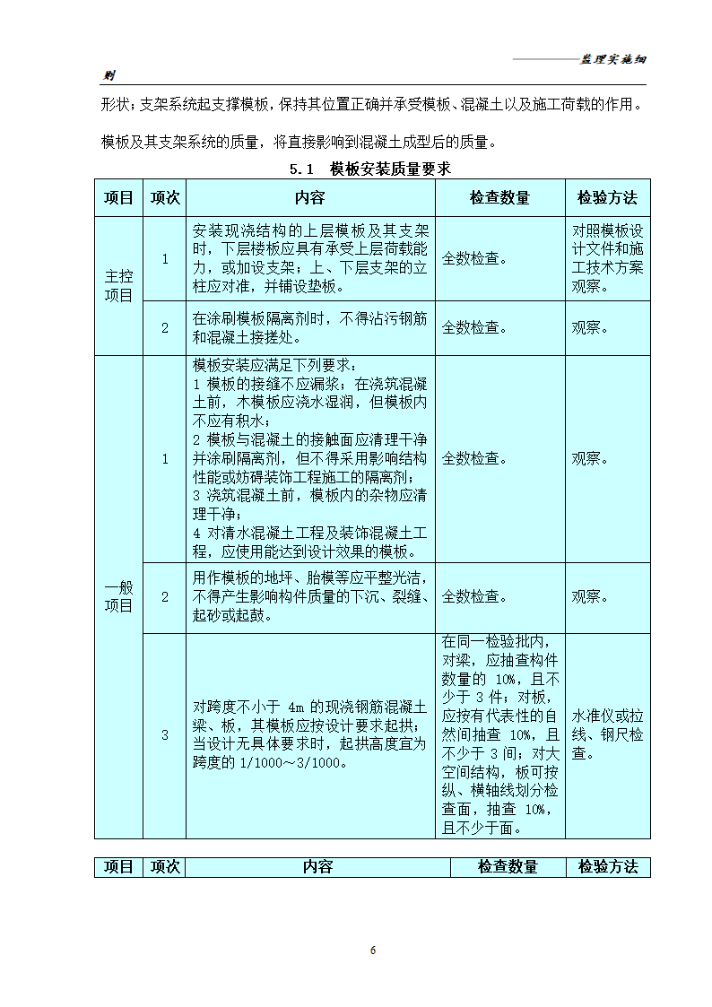 [分部分项工程]模板工程监理实施细则共16页.doc第8页