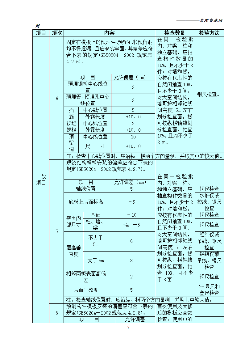 [分部分项工程]模板工程监理实施细则共16页.doc第9页