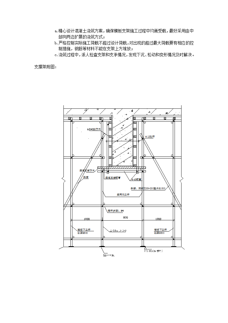 承重模板支撑架.doc第4页