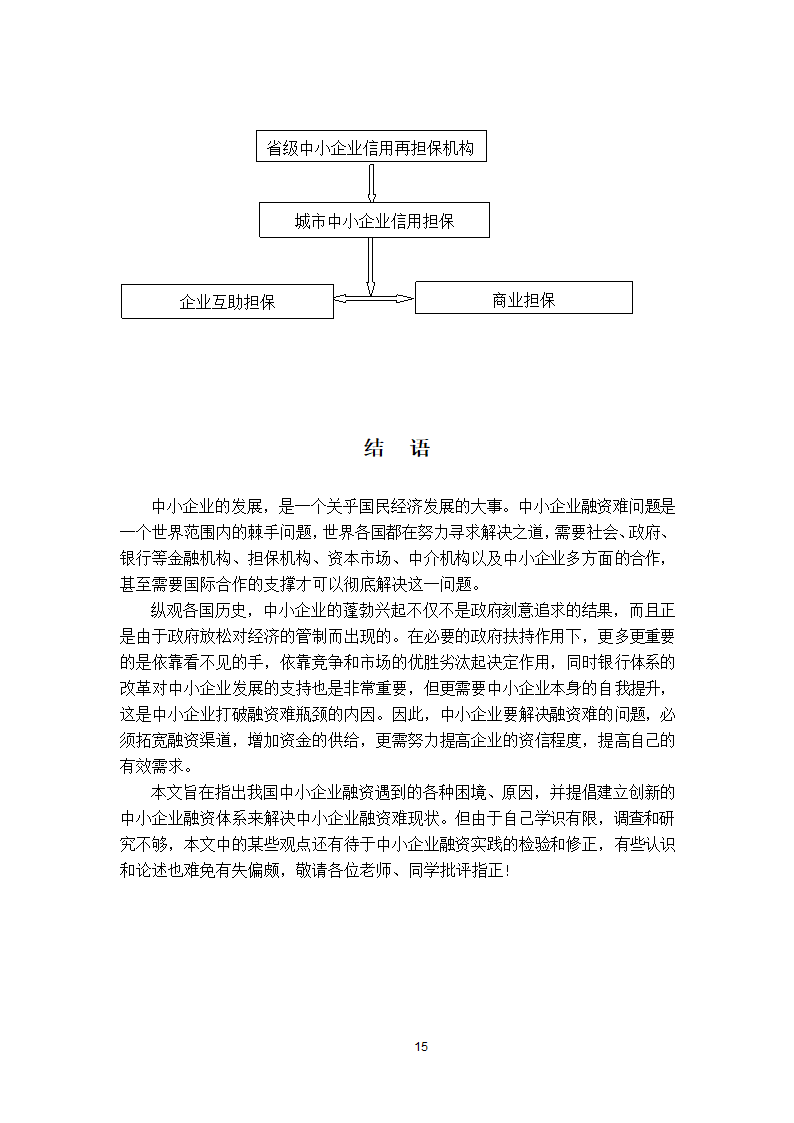 我国中小企业融资中存在的问题.doc第16页