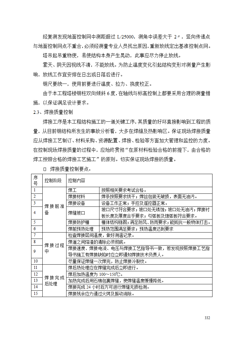 高层办公楼钢结构安装工程质量保证措施.doc第4页