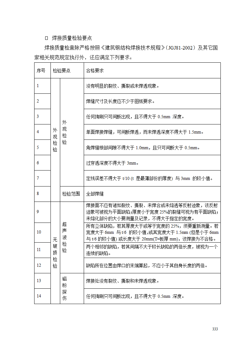 高层办公楼钢结构安装工程质量保证措施.doc第5页