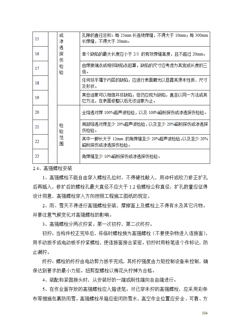 高层办公楼钢结构安装工程质量保证措施.doc第6页