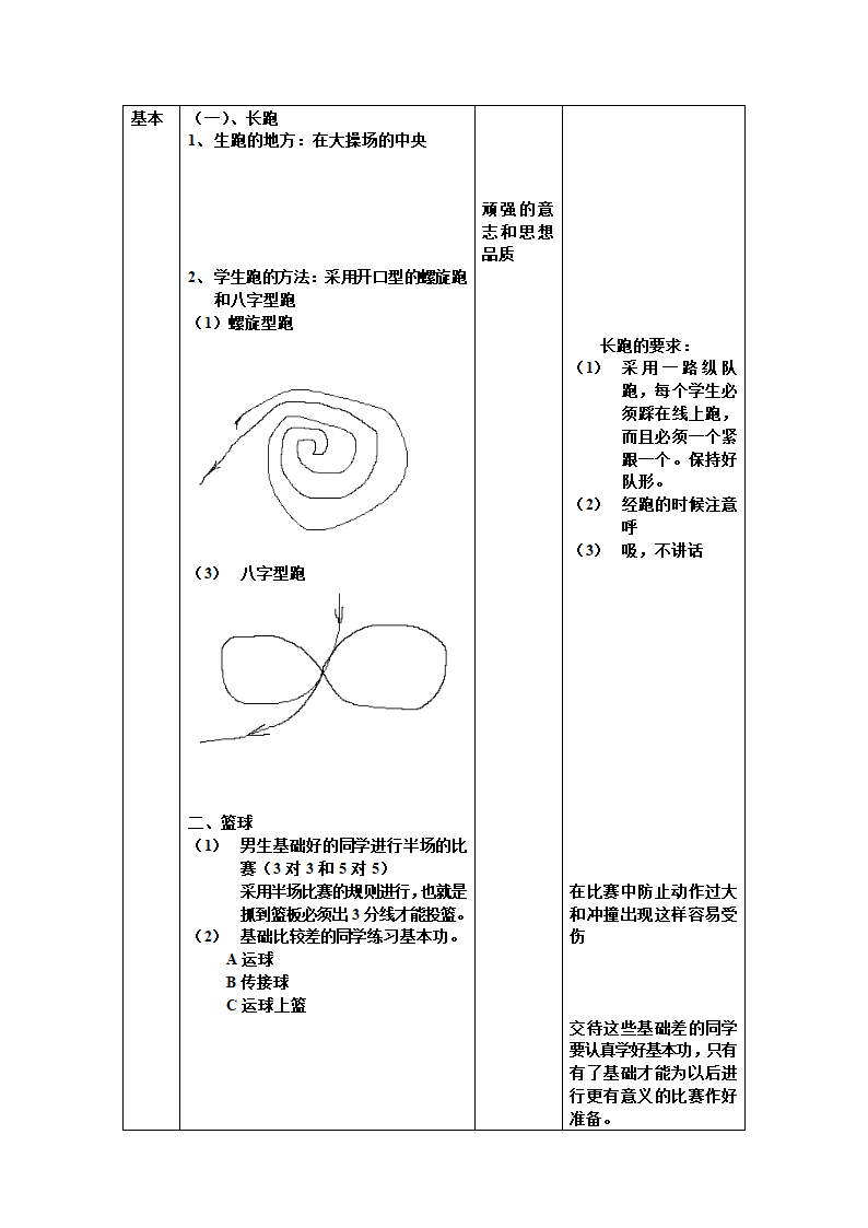 耐久跑教案.doc第3页