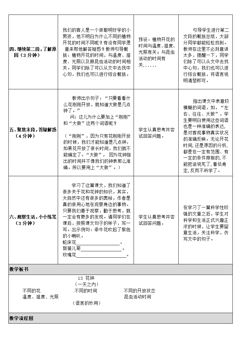 13 花钟 教案.doc第5页