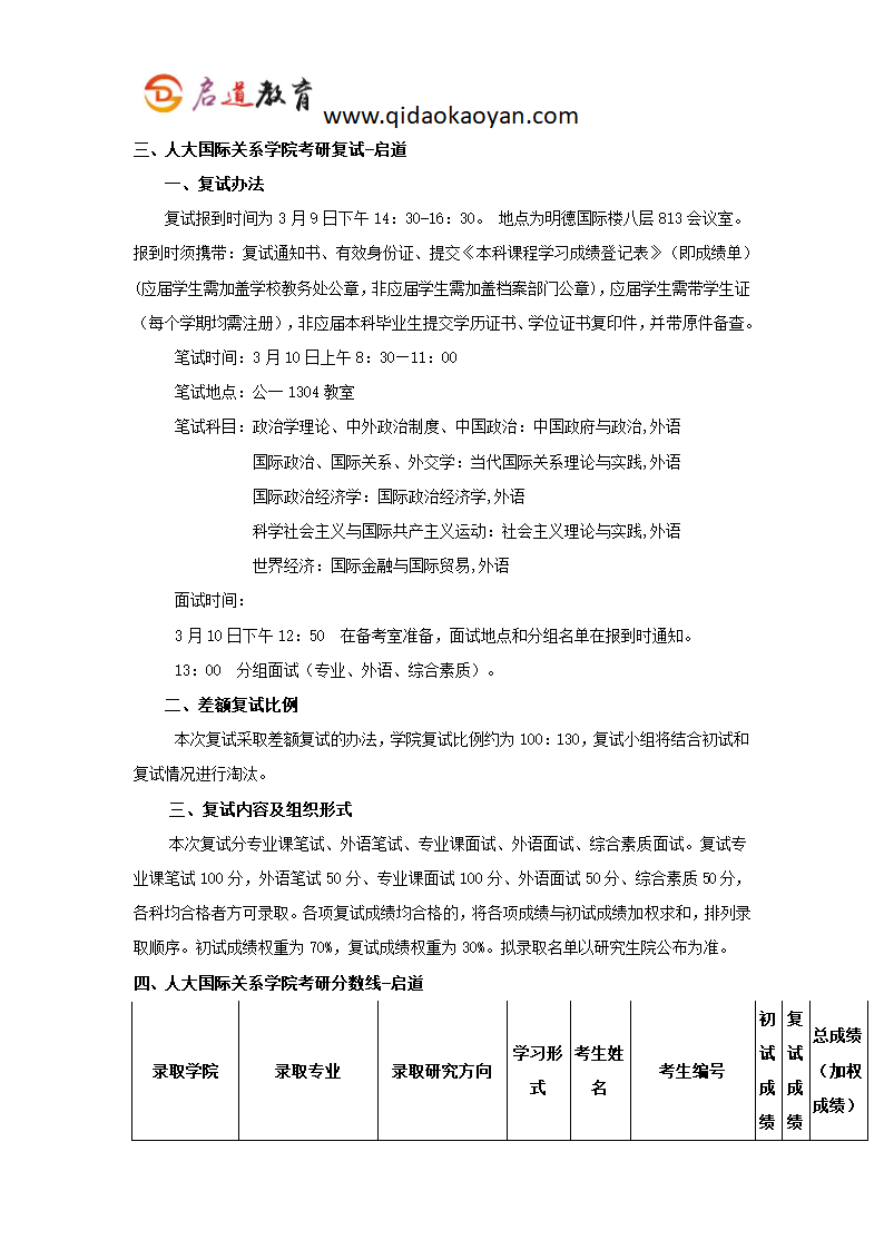 【人大考研辅导班】人大国际关系学院考研科目考研复试考研分数线考研经验第3页