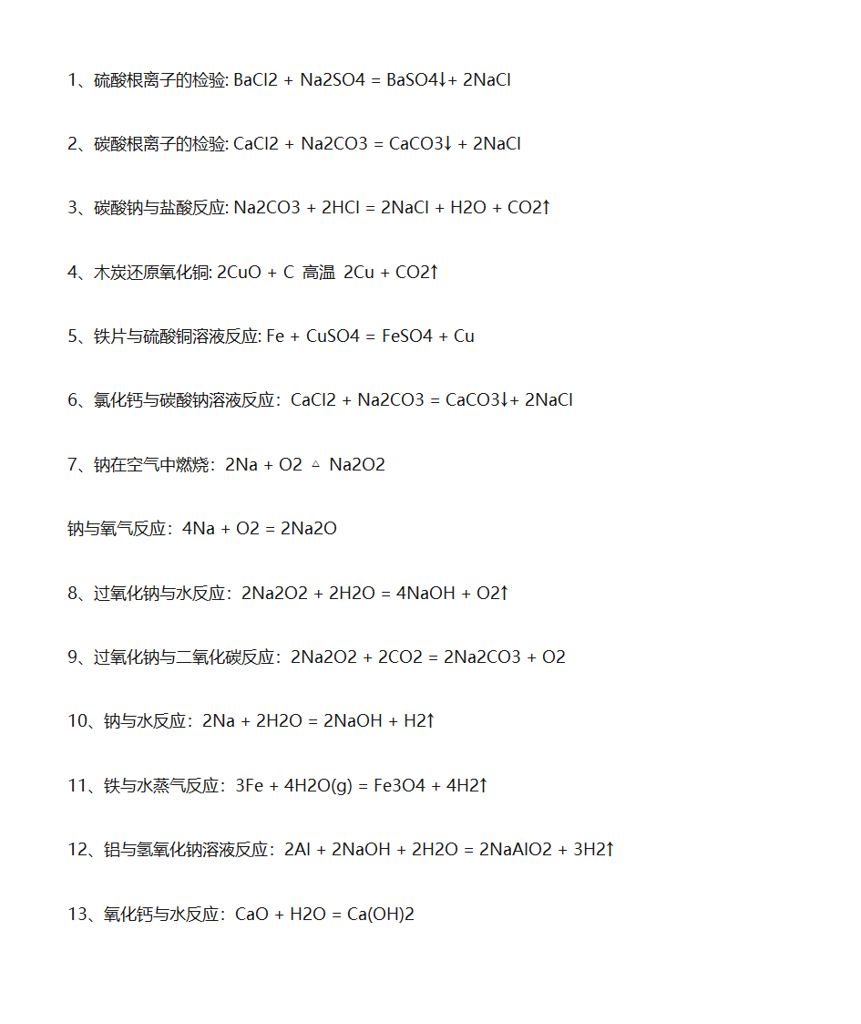 高中化学必背的化学方程式第1页