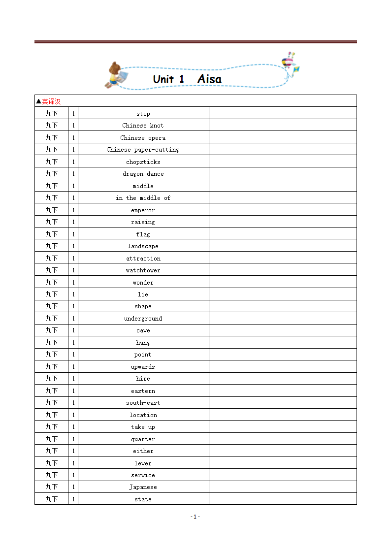 2020-2021学年牛津版英语九年级下册Unit 1 Asia单词与词组默写清单（含答案）.doc第1页