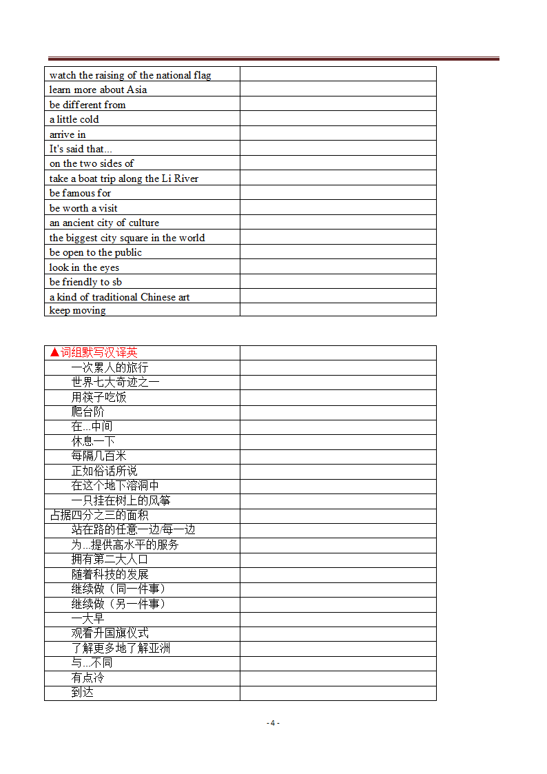 2020-2021学年牛津版英语九年级下册Unit 1 Asia单词与词组默写清单（含答案）.doc第4页