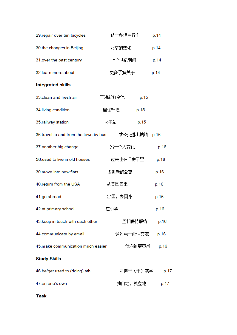 2021-2022学年牛津译林版英语八年级下学期Unit1知识点梳理（下）.doc第4页