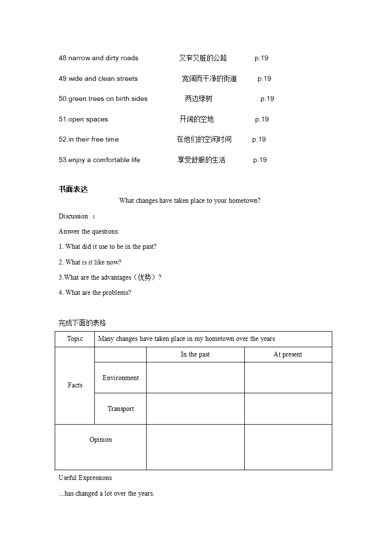 2021-2022学年牛津译林版英语八年级下学期Unit1知识点梳理（下）.doc第5页