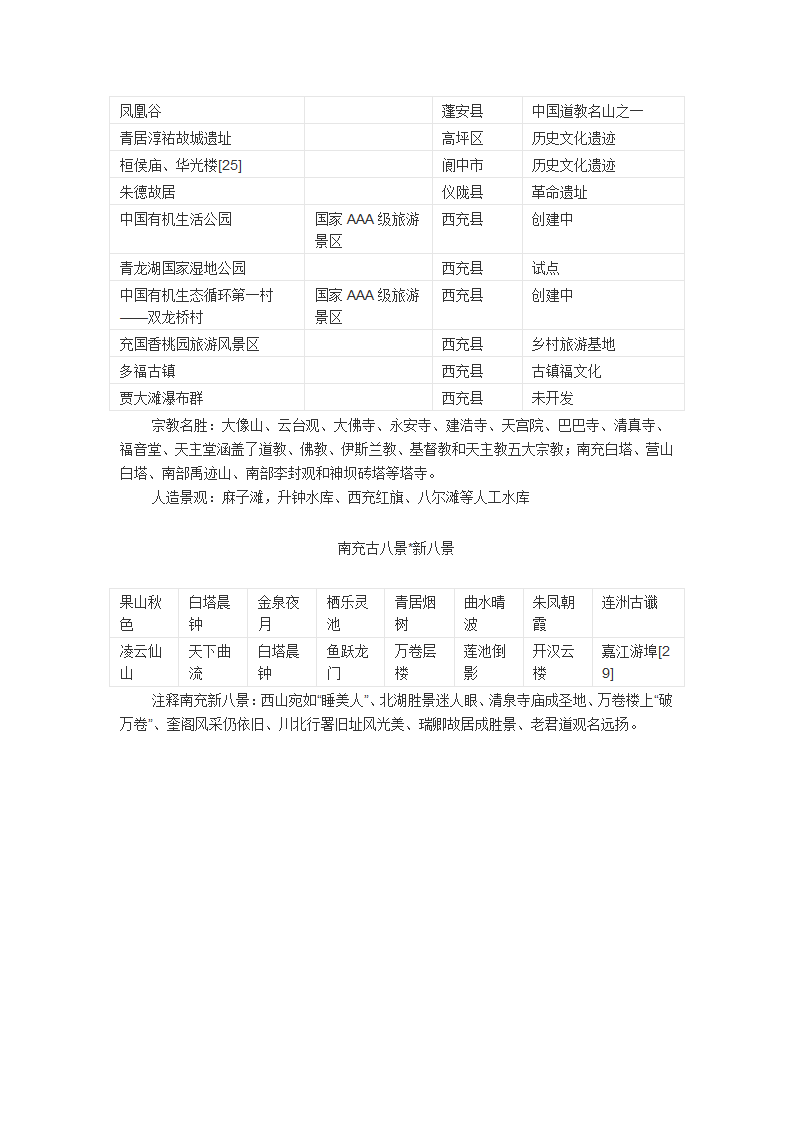 南充第2页