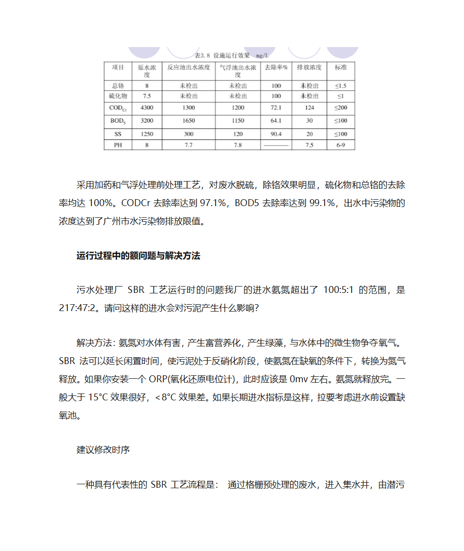 SBR工艺第6页