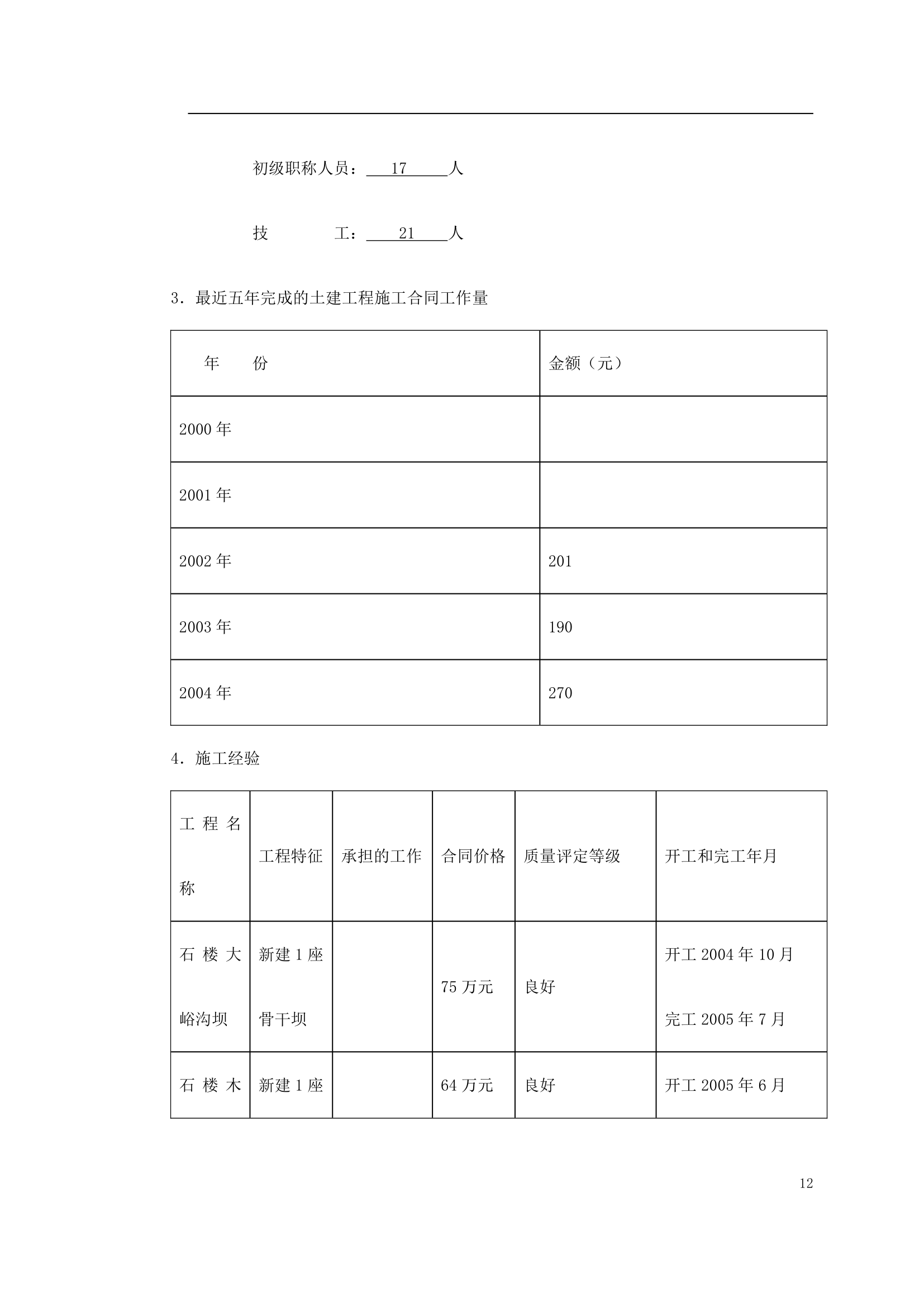 中阳县某小流域淤地坝工程标书.doc第12页