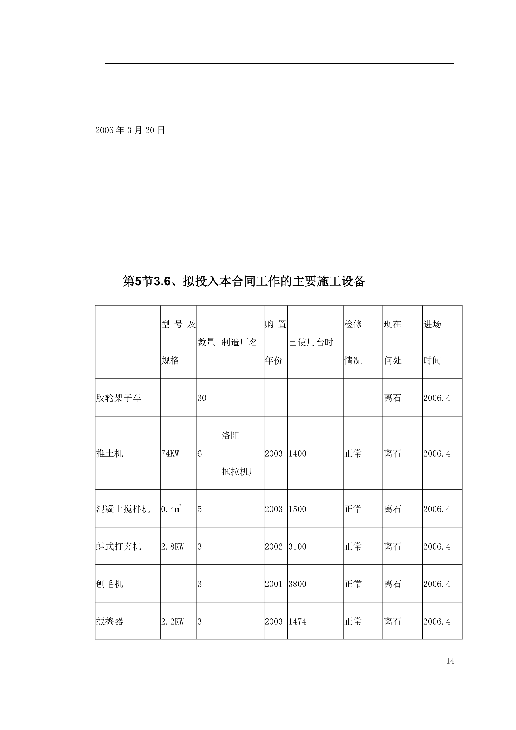 中阳县某小流域淤地坝工程标书.doc第14页