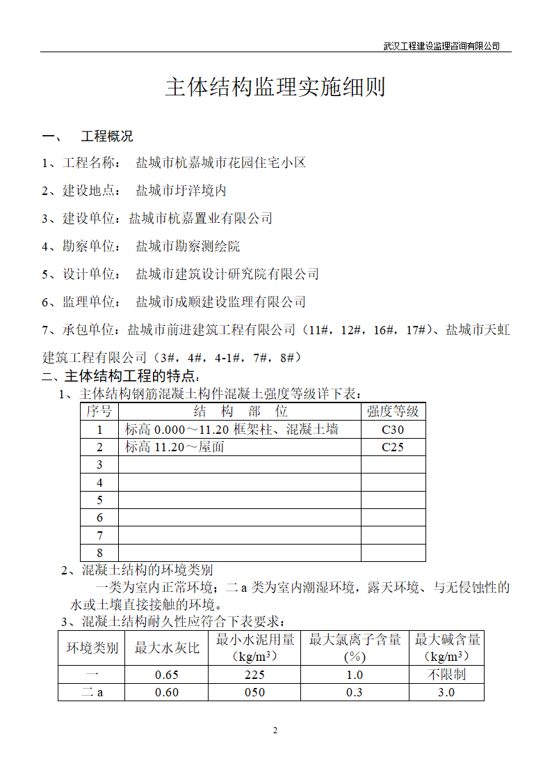 主体工程验收监理总结.doc第2页