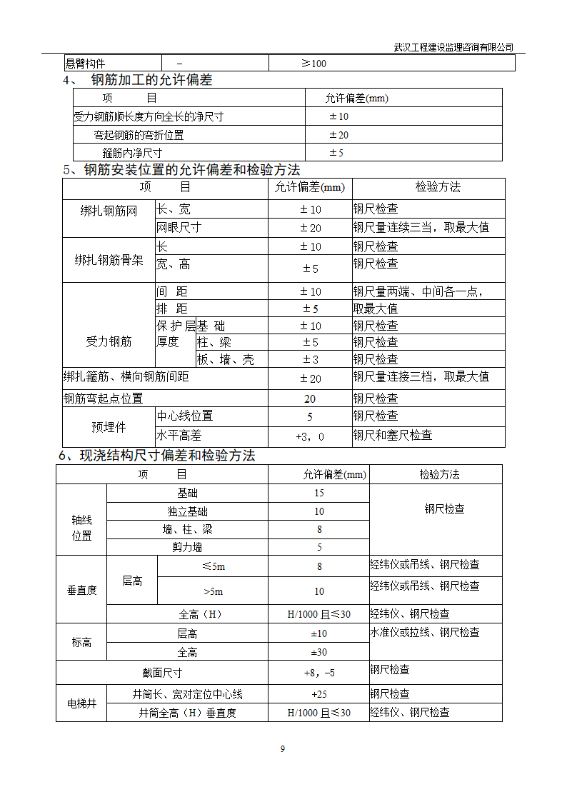 主体工程验收监理总结.doc第9页