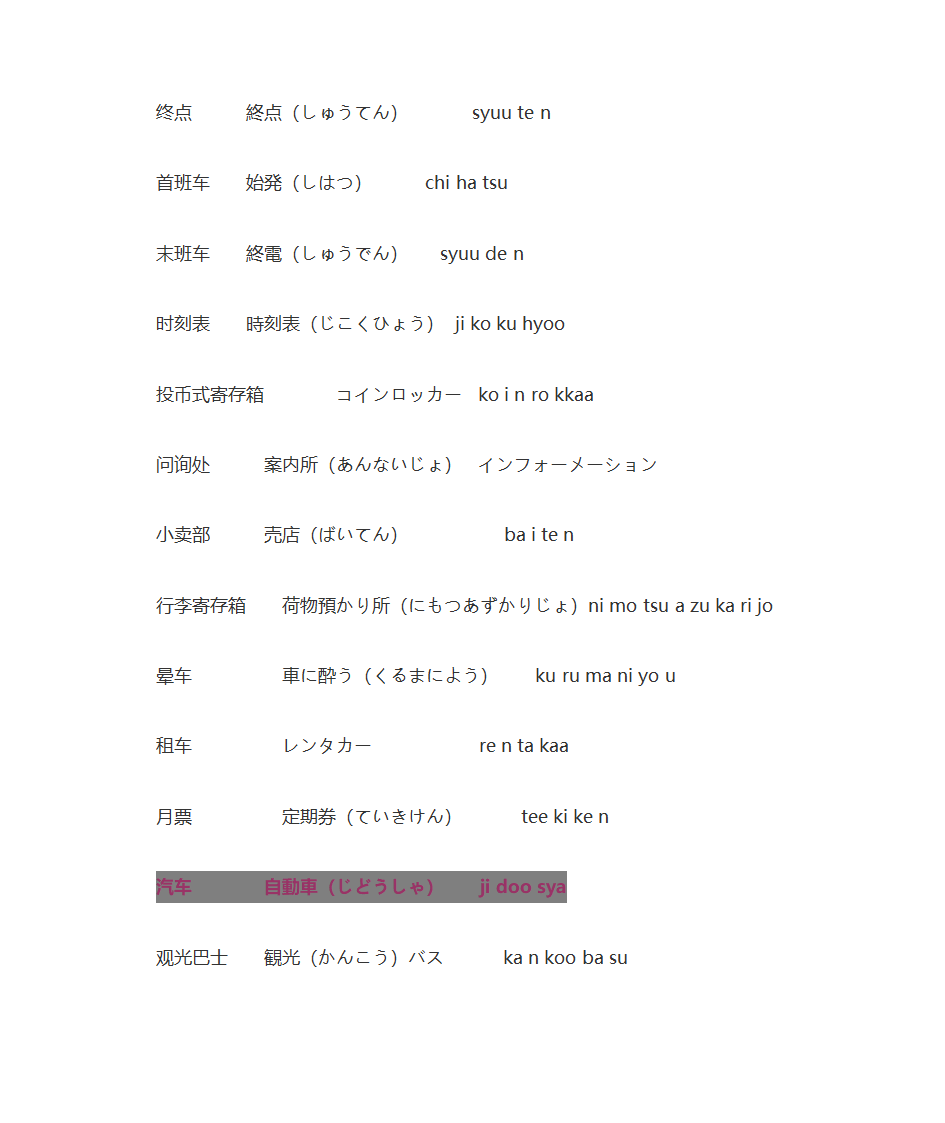 旅行日语第8页