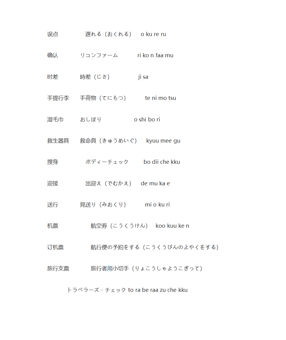 旅行日语第14页