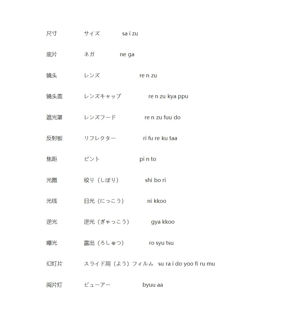 旅行日语第17页