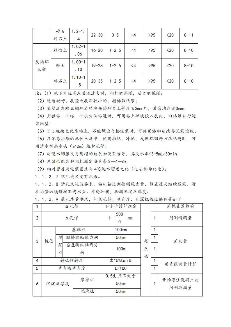 桥梁工程监理细则.doc第3页