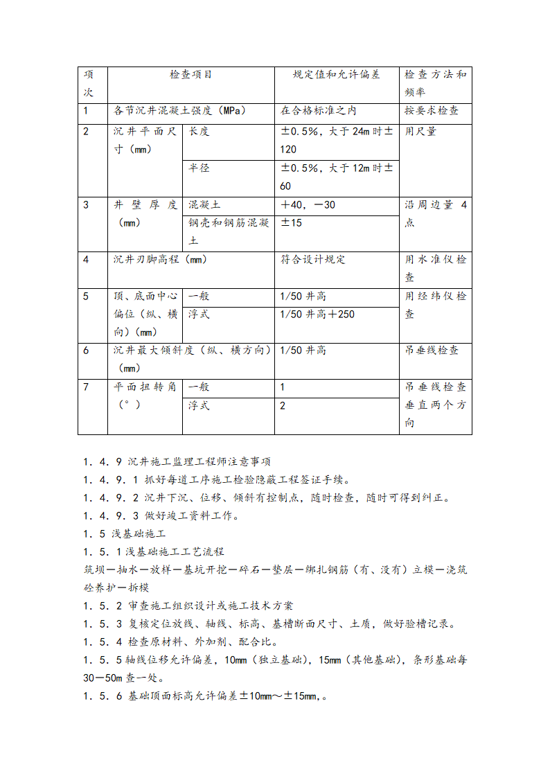 桥梁工程监理细则.doc第10页