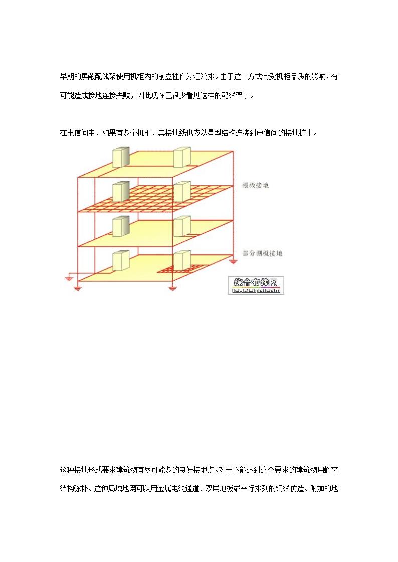 屏蔽布线系统的施工技巧.doc第11页