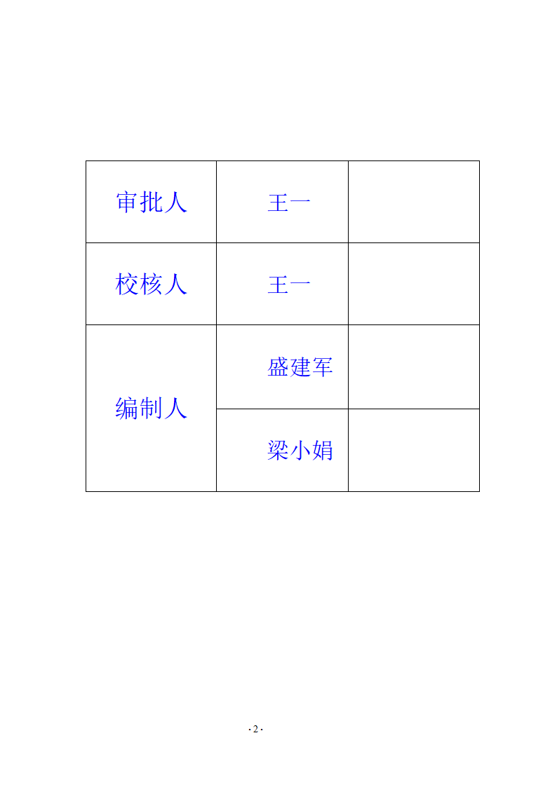 截渗沟工程监理实施细则.doc第2页