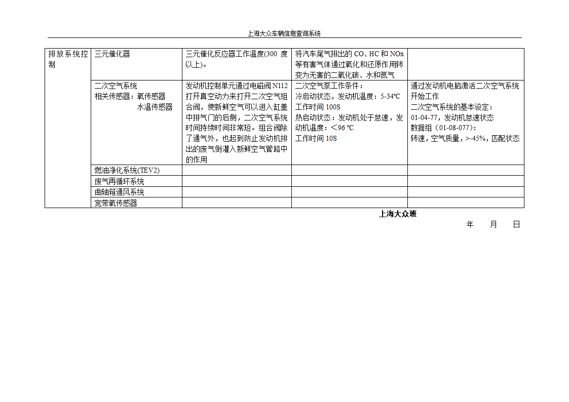 TOURAN车辆系统信息查询第3页