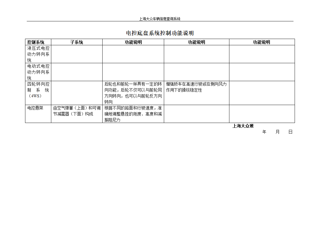 TOURAN车辆系统信息查询第4页