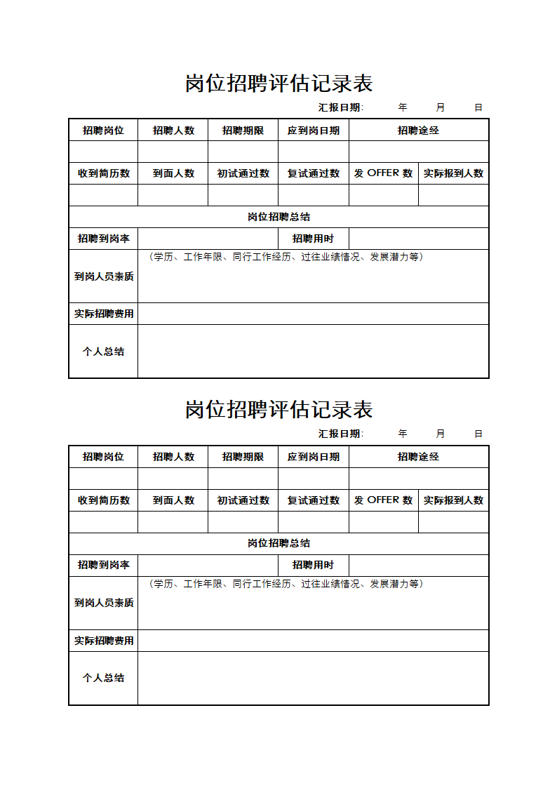 岗位招聘评估记录表.docx