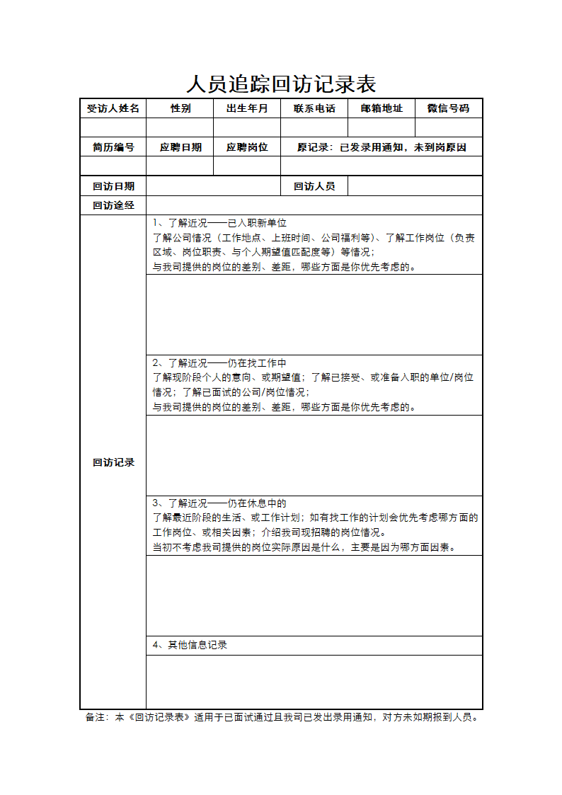 人员追踪回访记录表.docx