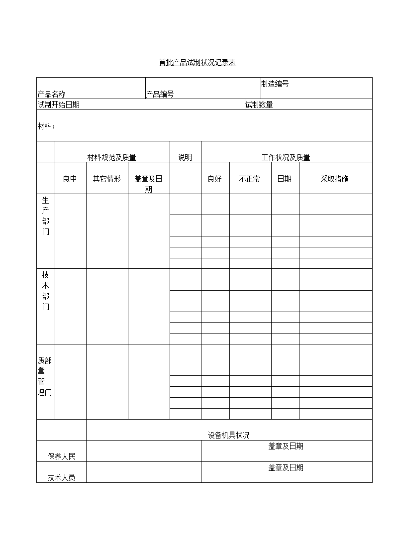 首批产品试制状况记录表.doc