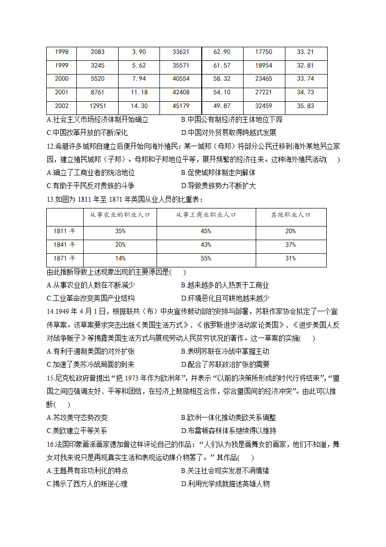 2021届高考历史实战猜题卷 新高考版 湖南地区专用 试卷Word版（解析版）.doc第3页